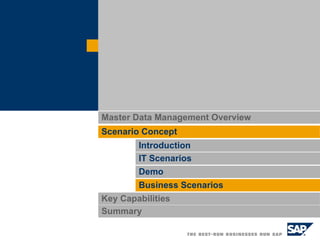 Master Data Management Overview Key Capabilities Scenario Concept IT Scenarios Demo Business Scenarios Introduction Summary 