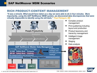 SAP NetWeaver MDM Scenarios Complex product management Print publishing including layout and production Product taxonomy and hierarchy management Intelligent image management Staging Data analysis “ It was a miracle. What would have taken us a day we were able to do in four minutes.  More importantly, using the SAP NetWeaver MDM system, we discovered data discrepancies that were virtually impossible to identify using the old tools.”  Paul Peloquin, BD SAP NetWeaver Master Data Management  Analytics People Productivity Composite Applications Platform  Process Components Oracle SAP ERP 3 Business Process Integration Enabling web  catalogs and  providing printed  catalogs Re-categorization and enrichment RICH PRODUCT-CONTENT MANAGEMENT Safety Boot A124K Footwear Part # Category BR-2K Safety Boot Clothing Description 