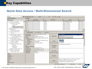 Key Capabilities Quick Data Access / Multi-Dimensional Search 