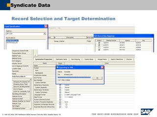 Syndicate Data Record Selection and Target Determination 