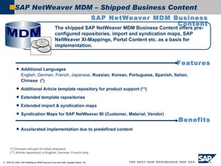 SAP NetWeaver MDM – Shipped Business Content SAP NetWeaver MDM Business Content Additional Languages English, German, French, Japanese,  Russian, Korean, Portuguese, Spanish, Italian, Chinese  (*) Additional Article template repository for product support (**) Extended template repositories Extended import & syndication maps Syndication Maps for SAP NetWeaver BI (Customer, Material, Vendor) Accelerated implementation due to predefined content (*) Chinese not part of initial shipment (**) Article repository in English, German, French only The shipped SAP NetWeaver MDM Business Content offers pre-configured repositories, import and syndication maps, SAP NetWeaver XI-Mappings, Portal Content etc. as a basis for implementation. Features Benefits MDM  
