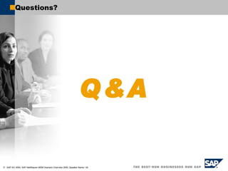 Questions? Q&A 