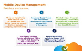 MDM : Mobile Device management | PPT