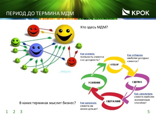 dna methylation biochemistry