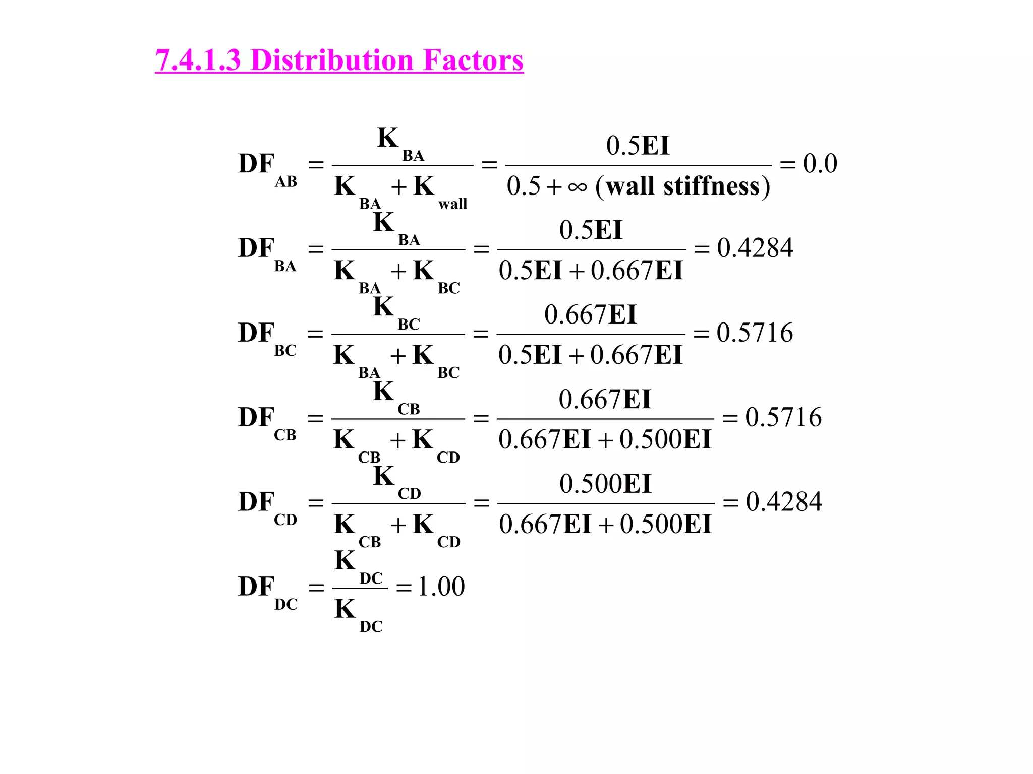 7.4.1.3 Distribution Factors
00.1
4284.0
500.0667.0
500.0
5716.0
500.0667.0
667.0
5716.0
667.05.0
667.0
4284.0
667.05.0
5.0
0.0
)(5.0
5.0
==
=
+
=
+
=
=
+
=
+
=
=
+
=
+
=
=
+
=
+
=
=
∞+
=
+
=
DC
DC
DC
CDCB
CD
CD
CDCB
CB
CB
BCBA
BC
BC
BCBA
BA
BA
wallBA
BA
AB
K
K
DF
EIEI
EI
KK
K
DF
EIEI
EI
KK
K
DF
EIEI
EI
KK
K
DF
EIEI
EI
KK
K
DF
stiffnesswall
EI
KK
K
DF
 