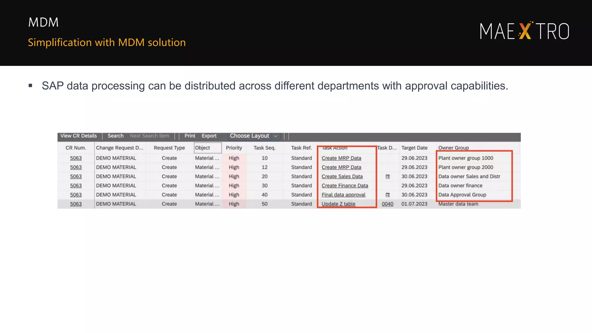 SAP MDM using Maextro PPTX