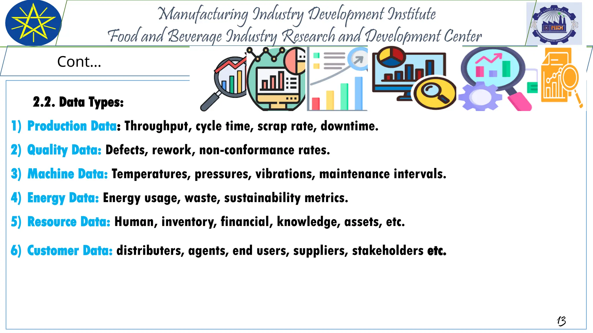 2.2. Data Types:
1) Production Data: Throughput, cycle time, scrap rate, downtime.
2) Quality Data: Defects, rework, non-conformance rates.
3) Machine Data: Temperatures, pressures, vibrations, maintenance intervals.
4) Energy Data: Energy usage, waste, sustainability metrics.
5) Resource Data: Human, inventory, financial, knowledge, assets, etc.
6) Customer Data: distributers, agents, end users, suppliers, stakeholders etc.
13
Manufacturing Industry Development Institute
Food and Beverage Industry Research and Development Center
Cont…
 