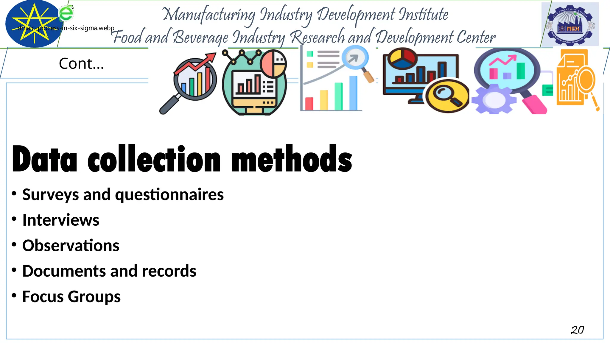 Data collection methods
• Surveys and questionnaires
• Interviews
• Observations
• Documents and records
• Focus Groups
20
Manufacturing Industry Development Institute
Food and Beverage Industry Research and Development Center
Cont…
dmaic-process-in-six-sigma.webp
 