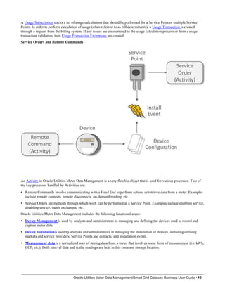 A Usage Subscription tracks a set of usage calculations that should be performed for a Service Point or multiple Service
Points. In order to perform calculation of usage (often referred to as bill determinants), a Usage Transaction is created
through a request from the billing system. If any issues are encountered in the usage calculation process or from a usage
transaction validation, then Usage Transaction Exceptions are created.
Service Orders and Remote Commands
An Activity in Oracle Utilities Meter Data Management is a very flexible object that is used for various processes. Two of
the key processes handled by Activities are:
• Remote Commands involve communicating with a Head End to perform actions or retrieve data from a meter. Examples
include remote connects, remote disconnects, on-demand reading, etc.
• Service Orders are methods through which work can be performed at a Service Point. Examples include enabling service,
disabling service, meter exchanges, etc.
Oracle Utilities Meter Data Management includes the following functional areas:
• Device Management is used by analysts and administrators in managing and defining the devices used to record and
capture meter data.
• Device Installationis used by analysts and administrators in managing the installation of devices, including defining
markets and service providers, Service Points and contacts, and installation events.
• Measurement data is a normalized way of storing data from a meter that involves some form of measurement (i.e. kWh,
CCF, etc.). Both interval data and scalar readings are held in this common storage location.
Oracle Utilities Meter Data Management/Smart Grid Gateway Business User Guide • 10
 