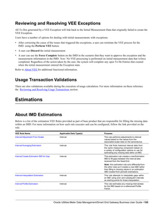 Reviewing and Resolving VEE Exceptions
All To Dos generated by a VEE Exception will link back to the Initial Measurement Data that originally failed to create the
VEE Exception.
Users have a number of options for dealing with initial measurements with exceptions.
• After correcting the cause of the issues that triggered the exceptions, a user can reinitiate the VEE process for the
IMD using the Perform VEE button.
• A user can Discard the initial measurement.
• A user can use the Force Complete button on the IMD in the scenario that they want to approve the exception and the
measurement information in the IMD. Note: No VEE processing is performed on initial measurement data that isforce
completed. Regardless of the action taken by the user, the system will complete any open To Do Entries that created
when the initial measurement entered the Exception state.
Refer to About VEE for additional functional information.
Usage Transaction Validations
There are also validations available during the execution of usage calculation. For more information on these reference
the Reviewing and Resolving Usage Transactions section.
Estimations
Oracle Utilities Meter Data Management/Smart Grid Gateway Business User Guide • 105
About IMD Estimations
Below is a list of the estimation VEE Rules provided as part of base product that are responsible for filling the missing data
within an IMD. For more information on how each rule executes and can be configured, follow the link provided on the
rule.
VEE Rule Name Applicable Data Type(s) Purpose
Interval Adjustment From Scalar Interval This rule performs adjustments to interval
values based on the values from the
associated scalar data on the samedevice.
Interval Averaging Estimation Interval This rule finds historical interval data from
the same measuring component based on
a variety of configuration options to use for
estimating any missing data within anIMD.
Interval Create Estimation IMD for Gap Interval This estimation rule creates a newEstimation
IMD to fill gaps between the interval data
received from the Head End.
Note: this estimation rule acts differentlyfrom
the other rules as it creates a new IMD rather
than filling in missing values in an estimation
IMD created from periodic estimations.
Interval Interpolation Estimation Interval This rule attempts to interpolate gaps within
an IMD using prior and subsequent intervals
as starting points for linear interpolation.
Interval Profile Estimation Interval This rule estimates any missing intervaldata
for the IMD based on a referenced Profile
Factor.
 