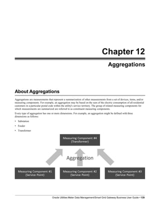 Chapter 12
Aggregations
About Aggregations
Aggregations are measurements that represent a summarization of other measurements from a set of devices, items, and/or
measuring components. For example, an aggregation may be based on the sum of the electric consumption of all residential
customers in a particular postal code within the utility's service territory. The group of related measuring components for
which measurements are summarized are referred to as constituent measuring components.
Every type of aggregation has one or more dimensions. For example, an aggregation might be defined with three
dimensions as follows:
• Substation
• Feeder
• Transformer
Oracle Utilities Meter Data Management/Smart Grid Gateway Business User Guide • 139
 