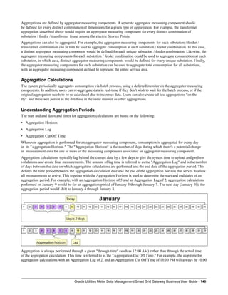 Aggregations are defined by aggregator measuring components. A separate aggregator measuring component should
be defined for every distinct combination of dimensions for a given type of aggregation. For example, the transformer
aggregation described above would require an aggregator measuring component for every distinct combination of
substation / feeder / transformer found among the electric Service Points.
Aggregations can also be aggregated. For example, the aggregator measuring components for each substation / feeder /
transformer combination can in turn be used to aggregate consumption at each substation / feeder combination. In this case,
a distinct aggregator measuring component would be defined for each unique substation / feeder combination. Likewise, the
aggregator measuring components for each substation / feeder combination could be used to aggregate consumption at each
substation, in which case, distinct aggregator measuring components would be defined for every unique substation. Finally,
the aggregator measuring components for each substation can be used to aggregate total consumption for all substations,
with an aggregator measuring component defined to represent the entire service area.
Aggregation Calculations
The system periodically aggregates consumption via batch process, using a deferred monitor on the aggregator measuring
components. In addition, users can re-aggregate data in real-time if they don't wish to wait for the batch process, or if the
original aggregation needs to be re-calculated due to incorrect data. Users can also create ad hoc aggregations "on the
fly" and these will persist in the database in the same manner as other aggregations.
Understanding Aggregation Periods
The start and end dates and times for aggregation calculations are based on the following:
• Aggregation Horizon
• Aggregation Lag
• Aggregation Cut Off Time
Whenever aggregation is performed for an aggregator measuring component, consumption is aggregated for every day
in its "Aggregation Horizon." The "Aggregation Horizon" is the number of days during which there's a potential change
in measurement data for one or more of the measuring components associated an aggregator measuring component.
Aggregation calculations typically lag behind the current date by a few days to give the system time to upload and perform
validations and create final measurements. The amount of lag time is referred to as the "Aggregation Lag" and is the number
of days between the date on which aggregation calculations are performed and the end date of the aggregation period. This
defines the time period between the aggregation calculation date and the end of the aggregation horizon that serves to allow
all measurements to arrive. This together with the Aggregation Horizon is used to determine the start and end dates of an
aggregation period. For example, with an Aggregation Horizon of 5 and an Aggregation Lag of 2, aggregation calculations
performed on January 9 would be for an aggregation period of January 3 through January 7. The next day (January 10), the
aggregation period would shift to January 4 through January 8.
Aggregation is always performed through a given "through time" (such as 12:00 AM) rather than through the actual time
of the aggregation calculation. This time is referred to as the "Aggregation Cut Off Time." For example, the stop time for
aggregation calculations with an Aggregation Lag of 2, and an Aggregation Cut Off Time of 10:00 PM will always be 10:00
Oracle Utilities Meter Data Management/Smart Grid Gateway Business User Guide • 140
 