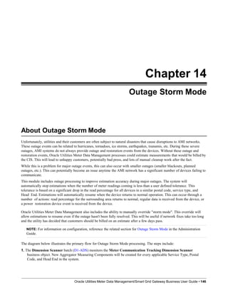Chapter 14
Outage Storm Mode
About Outage Storm Mode
Unfortunately, utilities and their customers are often subject to natural disasters that cause disruptions to AMI networks.
These outage events can be related to hurricanes, tornadoes, ice storms, earthquakes, tsunamis, etc. During these severe
outages, AMI systems do not always provide outage and restoration events from the devices. Without these outage and
restoration events, Oracle Utilities Meter Data Management processes could estimate measurements that would be billed by
the CIS. This will lead to unhappy customers, potentially bad press, and lots of manual cleanup work after the fact.
While this is a problem for major outage events, this can also occur with smaller outages (smaller blackouts, planned
outages, etc.). This can potentially become an issue anytime the AMI network has a significant number of devices failing to
communicate.
This module includes outage processing to improve estimation accuracy during major outages. The system will
automatically stop estimations when the number of meter readings coming is less than a user defined tolerance. This
tolerance is based on a significant drop in the read percentage for all devices in a similar postal code, service type, and
Head End. Estimations will automatically resume when the device returns to normal operation. This can occur through a
number of actions: read percentage for the surrounding area returns to normal, regular data is received from the device, or
a power restoration device event is received from the device.
Oracle Utilities Meter Data Management also includes the ability to manually override "storm mode". This override will
allow estimations to resume even if the outage hasn't been fully resolved. This will be useful if network fixes take too long
and the utility has decided that customers should be billed on an estimate after a few days pass.
NOTE: For information on configuration, reference the related section for Outage Storm Mode in the Administration
Guide.
The diagram below illustrates the primary flow for Outage Storm Mode processing. The steps include:
1. The Dimension Scanner batch (D1-ADS) monitors the Meter Communication Tracking Dimension Scanner
business object. New Aggregator Measuring Components will be created for every applicable Service Type, Postal
Code, and Head End in the system.
Oracle Utilities Meter Data Management/Smart Grid Gateway Business User Guide • 146
 