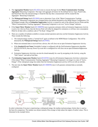 2. The Aggregation Monitor batch (D2-AGG) runs to execute the logic for the Meter Communication Tracking
Aggregator Measuring Component. This logic will aggregate all meters for the defined Service Type, Postal Code,
and Head End. Once the read percentage is found for that day then a measurement will be created for the
Aggregator Measuring Component.
3. The Widespread Outage batch (D2-WSO) runs to determine if any of the "Meter Communication Tracking
Aggregator" Measuring Components have dropped below the defined threshold on the MDM Master Configuration. If it
has dropped enough, then an Estimation Suppression Activity is created for each of the affected Service Points and the
"Meter Communication Tracking Aggregator" Measuring Component is set to an "Active Outage" indicator.
4. If the Smart Meter Monitor batch (D1-SMMTR) runs to generate estimates while an Estimation Suppression Activity
is active for a Service Point, then the Service Point will either be skipped for estimation or will have zero consumption
filled for all data with a condition code of "No Read - Outage Fill".
5. There are a number of methods available to resume normal operation and close out the Estimation Suppression Activity.
These include the following:
a. The read percentage reaches a "normal level" again as defined in the MDM Master Configuration. This will be
detected by the Widespread Outage batch (D2-WSO).
b. When non-estimated data is received from a device, this will close out an open Estimation Suppression Activity.
c. If the Standard Event Name Extendable Lookup is configured with the End Estimation Suppression algorithm
(D2-EN-ESTSUP), then any Power Up event this is configured for will close out an open EstimationSuppression
Activity.
d. Estimation Suppression Activities can also be closed manually be a user by navigating to the Activity, using the
"Edit" button", and add an End Date.
6. The Estimation Suppression Monitor batch (D2-ESTSU) runs for all Estimation Suppression Activities to determine
if the related "Meter Communication Tracking Aggregator" Measuring Component is no longer in a state of "Active
Outage". If the widespread outage has ended, then the Estimation Suppression activity will be set with an end date.
7. The next time the Smart Meter Monitor batch (D1-SMMTR) runs it will generate estimated data as normally
configured.
In order to determine if an area is experiencing a widespread outage, the median read percentage of prior days is used as
the basis for comparison. The median was chosen instead of the average to help reduce the impact of outlier values. This is
illustrated in the example below.
Oracle Utilities Meter Data Management/Smart Grid Gateway Business User Guide • 147
 