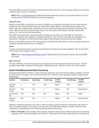 Estimation IMDs execute the VEE rules associated to the Estimation VEE role on the measuring component (or measuring
component type in the case of a fallback).
NOTE: Refer to Periodic Estimation for additional functional information about how the periodic estimation can fill in
missing reads for both interval and scalar measuring components.
Manual Override
Manual override IMDs are used when the creation of an IMD is user initiated as can be done from the various functions
available on some of the 360 Degree zones (e.g., Final Values Overlay, Interval - Initial Measurement Overlay, etc.).
Unlike other types of IMD manual override allow the user to edit the initial measurement data prior to performing VEE.
These IMDs are used for more advanced tasks where a user must specify, either directly or through a measurement
function, the values for the initial measurements.
These IMDs are systematically created during the reconciliation process that occurs when IMDs are finalized for
measuring components with subtractive consumption calculations. They are used to recalculate the consumption on a
measurement subsequent to an IMD when the start reading for that subsequent measurement has been changed.
Manual override IMDs execute the VEE rules associated to the Manual Override VEE role on the measuring component (or
measuring component type in the case of a fallback).
System
A system is generated by internal system processes that need to recalculate measurement multipliers. They do not perform
VEE but they can be configured to do so.
NOTE: Refer to About Measurement Reprocessing for additional functional information about how the system IMDs
are created.
Data Conversion
This type of IMD has only the processing necessary to propagate converted measurement data into the system. The data
provided to these IMDs is expected to be the quality of final measurements. Therefore no VEE rules will be executed.
Scalar Initial Measurement Data Processing
Initial measurement data for subtractive scalar measuring components contain start and stop readings in addition to Pre and
Post VEE usage. For example, a set of initial measurements for a subtractive scalar measuring component might look like
the following:
Oracle Utilities Meter Data Management/Smart Grid Gateway Business User Guide • 86
Date/Time Start Reading Stop Reading Pre VEE Usage Pre VEE
Condition
Post VEE Usage Post VEE
Condition
01/01/2010
12:00AM
0 1500 1500 Regular 1500 Regular
02/02/2010
4:11PM
1500 2100 0 Missing 600 System Estimate
03/03/2010 5:22
PM
2100 2900 800 Regular 800 Regular
04/01/2010
01:00PM
2900 3500 0 Missing 600 System Estimate
Subtractive measuring components can "rollover" when the reading exceeds the maximum value based on the number of
dials. For example, a register with a 4 dials can record values up to 9999 before rolling over to 0000. When this occurs,
consumption is calculated based on the following attributes and calculated values.
• Rollover Threshold is the percentage of the measuring component's dial capacity at which measurements for measuring
components of this type are considered to have rolled over. Dial capacity is the largest value that can be recorded for the
 