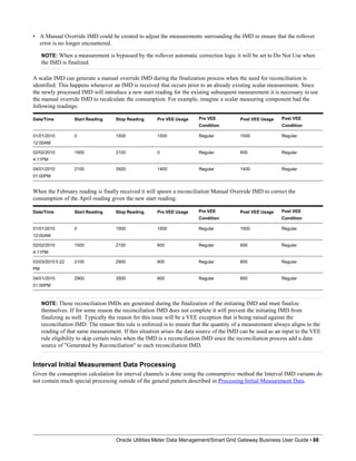 • A Manual Override IMD could be created to adjust the measurements surrounding the IMD to ensure that the rollover
error is no longer encountered.
NOTE: When a measurement is bypassed by the rollover automatic correction logic it will be set to Do Not Use when
the IMD is finalized.
A scalar IMD can generate a manual override IMD during the finalization process when the need for reconciliation is
identified. This happens whenever an IMD is received that occurs prior to an already existing scalar measurement. Since
the newly processed IMD will introduce a new start reading for the existing subsequent measurement it is necessary to use
the manual override IMD to recalculate the consumption. For example, imagine a scalar measuring component had the
following readings:
Date/Time Start Reading Stop Reading Pre VEE Usage Pre VEE
Condition
Post VEE Usage Post VEE
Condition
01/01/2010
12:00AM
0 1500 1500 Regular 1500 Regular
02/02/2010
4:11PM
1500 2100 0 Regular 600 Regular
04/01/2010
01:00PM
2100 3500 1400 Regular 1400 Regular
When the February reading is finally received it will spawn a reconciliation Manual Override IMD to correct the
consumption of the April reading given the new start reading:
Date/Time Start Reading Stop Reading Pre VEE Usage Pre VEE
Condition
Post VEE Usage Post VEE
Condition
01/01/2010
12:00AM
0 1500 1500 Regular 1500 Regular
02/02/2010
4:11PM
1500 2100 600 Regular 600 Regular
03/03/2010 5:22
PM
2100 2900 800 Regular 800 Regular
04/01/2010
01:00PM
2900 3500 600 Regular 600 Regular
NOTE: These reconciliation IMDs are generated during the finalization of the initiating IMD and must finalize
themselves. If for some reason the reconciliation IMD does not complete it will prevent the initiating IMD from
finalizing as well. Typically the reason for this issue will be a VEE exception that is being raised against the
reconciliation IMD. The reason this rule is enforced is to ensure that the quantity of a measurement always aligns to the
reading of that same measurement. If this situation arises the data source of the IMD can be used as an input to the VEE
rule eligibility to skip certain rules when the IMD is a reconciliation IMD since the reconciliation process add a data
source of "Generated by Reconciliation" to each reconciliation IMD.
Interval Initial Measurement Data Processing
Given the consumption calculation for interval channels is done using the consumptive method the Interval IMD variants do
not contain much special processing outside of the general pattern described in Processing Initial Measurement Data.
Oracle Utilities Meter Data Management/Smart Grid Gateway Business User Guide • 88
 
