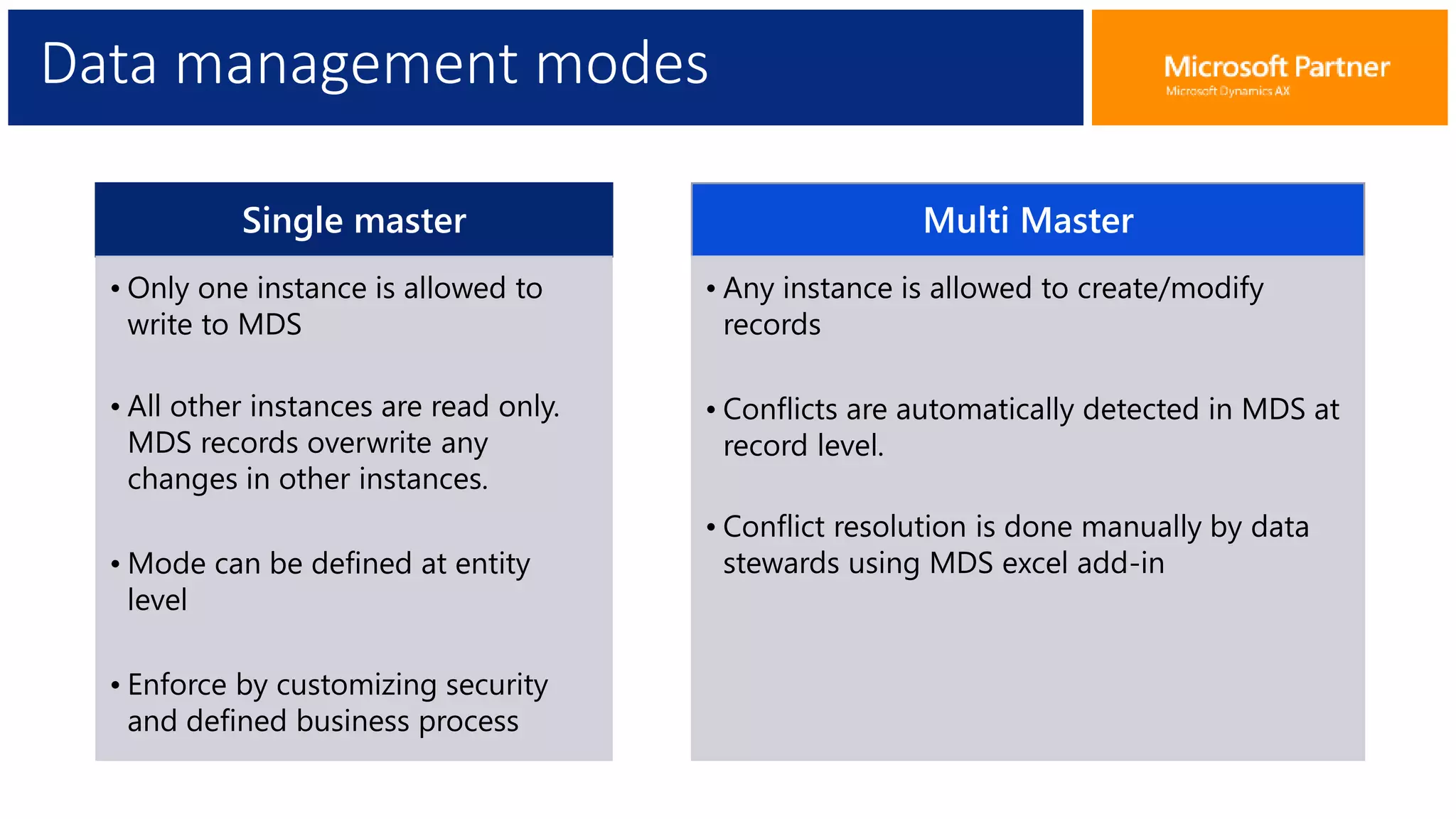 Data management modes
Single master
• Only one instance is allowed to
write to MDS
• All other instances are read only.
MDS records overwrite any
changes in other instances.
• Mode can be defined at entity
level
• Enforce by customizing security
and defined business process
Multi Master
• Any instance is allowed to create/modify
records
• Conflicts are automatically detected in MDS at
record level.
• Conflict resolution is done manually by data
stewards using MDS excel add-in
 
