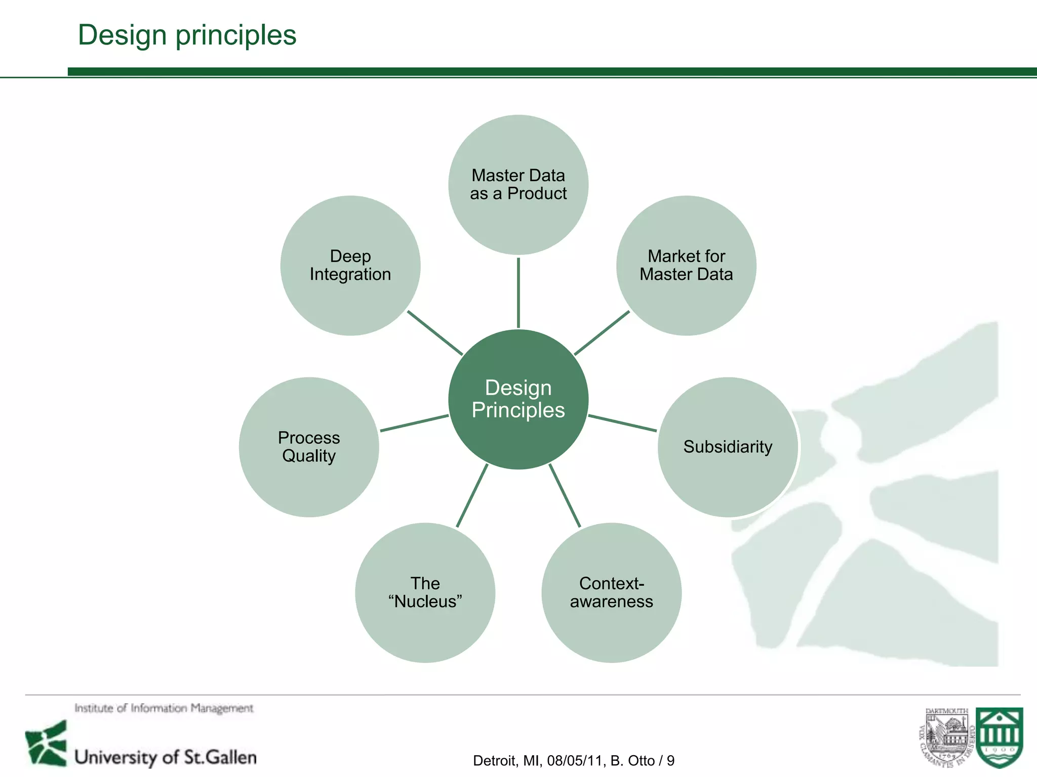 Design principles



                                          Master Data
                                          as a Product


                       Deep                                            Market for
                    Integration                                       Master Data




                                           Design
                                          Principles
               Process
                                                                               Subsidiarity
               Quality




                                The                        Context-
                              “Nucleus”                   awareness




                                          Detroit, MI, 08/05/11, B. Otto / 9
 