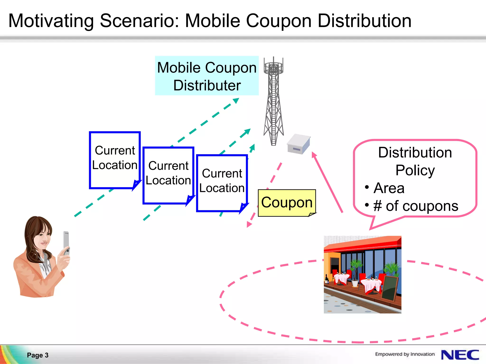 Motivating Scenario: Mobile Coupon Distribution Mobile Coupon Distributer Coupon Current Location Current Location Current Location Distribution Policy Area # of coupons 