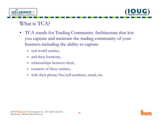 What is TCA?
         • TCA stands for Trading Community Architecture that lets
           you capture and maintain the tr...