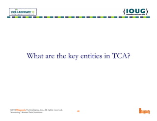 What are the key entities in TCA?




©2010 Rhapsody Technologies, Inc., All rights reserved.
                            ...