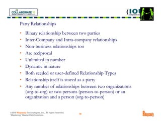 Party Relationships
         •     Binary relationship between two parties
         •     Inter-Company and Intra-company ...