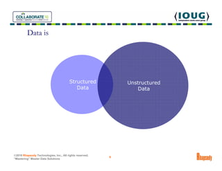 Data is




                                        Structured            Unstructured
                                   ...
