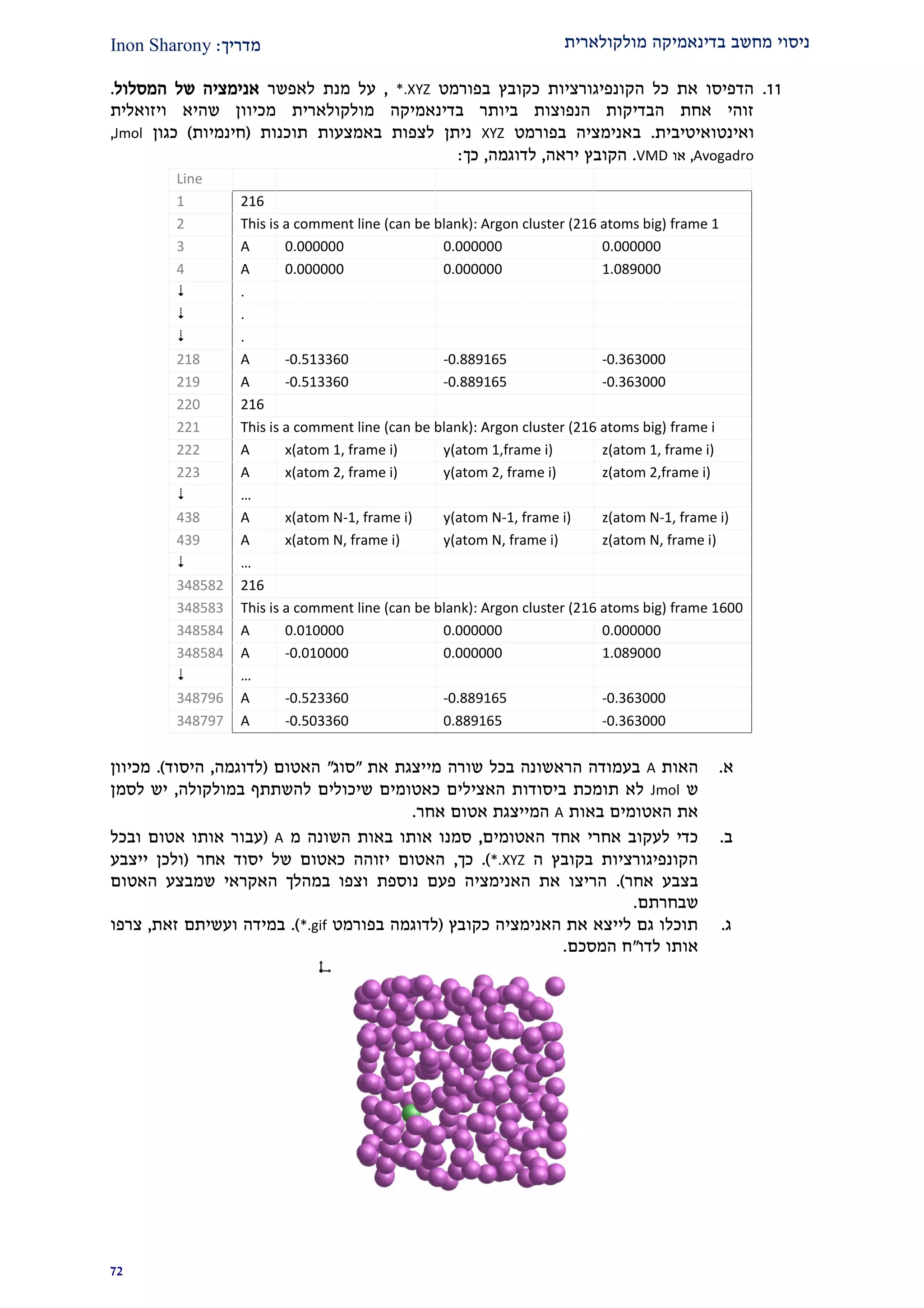 ‫מולקולארית‬ ‫בדינאמיקה‬ ‫מחשב‬ ‫ניסוי‬‫מדרי‬‫ך‬:Inon Sharony
21
22.‫כקובץ‬ ‫הקונפיגורציות‬ ‫כל‬ ‫את‬ ‫הדפיסו‬‫בפורמט‬*.XYZ,‫לאפשר‬ ‫מנת‬ ‫על‬‫של‬ ‫אנימציה‬‫המסלול‬.
‫מולקולארי‬ ‫בדינאמיקה‬ ‫ביותר‬ ‫הנפוצות‬ ‫הבדיקות‬ ‫אחת‬ ‫זוהי‬‫ת‬‫מכיוו‬‫ויזואלית‬ ‫שהיא‬ ‫ן‬
‫ו‬‫אינטו‬‫איטיבית‬.‫ב‬‫ב‬ ‫אנימציה‬‫פורמט‬XYZ‫תוכנות‬ ‫באמצעות‬ ‫לצפות‬ ‫ניתן‬(‫חינמיות‬)‫כגו‬‫ן‬Jmol,
Avogadro,‫או‬VMD.‫ירא‬ ‫הקובץ‬‫ה‬,‫לדוגמ‬‫ה‬,‫כ‬‫ך‬:
Line
1 216
2 This is a comment line (can be blank): Argon cluster (216 atoms big) frame 1
3 A 0.000000 0.000000 0.000000
4 A 0.000000 0.000000 1.089000
 .
 .
 .
218 A -0.513360 -0.889165 -0.363000
219 A -0.513360 -0.889165 -0.363000
220 216
221 This is a comment line (can be blank): Argon cluster (216 atoms big) frame i
222 A x(atom 1, frame i) y(atom 1,frame i) z(atom 1, frame i)
223 A x(atom 2, frame i) y(atom 2, frame i) z(atom 2,frame i)
 …
438 A x(atom N-1, frame i) y(atom N-1, frame i) z(atom N-1, frame i)
439 A x(atom N, frame i) y(atom N, frame i) z(atom N, frame i)
 …
348582 216
348583 This is a comment line (can be blank): Argon cluster (216 atoms big) frame 1600
348584 A 0.010000 0.000000 0.000000
348584 A -0.010000 0.000000 1.089000
 …
348796 A -0.523360 -0.889165 -0.363000
348797 A -0.503360 0.889165 -0.363000
‫א‬.‫האות‬A‫את‬ ‫מייצגת‬ ‫שורה‬ ‫בכל‬ ‫הראשונה‬ ‫בעמודה‬"‫סוג‬"‫האטום‬(‫לדוגמה‬,‫היסוד‬.)‫מכיוון‬
‫ש‬Jmol‫במולקולה‬ ‫להשתתף‬ ‫שיכולים‬ ‫כאטומים‬ ‫האצילים‬ ‫ביסודות‬ ‫תומכת‬ ‫לא‬,‫לסמן‬ ‫יש‬
‫באות‬ ‫האטומים‬ ‫את‬A‫אחר‬ ‫אטום‬ ‫המייצגת‬.
‫ב‬.‫האטומים‬ ‫אחד‬ ‫אחרי‬ ‫לעקוב‬ ‫כדי‬,‫מ‬ ‫השונה‬ ‫באות‬ ‫אותו‬ ‫סמנו‬A(‫ו‬ ‫אטום‬ ‫אותו‬ ‫עבור‬‫בכל‬
‫ה‬ ‫בקובץ‬ ‫הקונפיגורציות‬*.XYZ.)‫כך‬,‫אחר‬ ‫יסוד‬ ‫של‬ ‫כאטום‬ ‫יזוהה‬ ‫האטום‬(‫ייצבע‬ ‫ולכן‬
‫אחר‬ ‫בצבע‬.)‫האטום‬ ‫שמבצע‬ ‫האקראי‬ ‫במהלך‬ ‫וצפו‬ ‫נוספת‬ ‫פעם‬ ‫האנימציה‬ ‫את‬ ‫הריצו‬
‫שבחרתם‬.
‫ג‬.‫כקובץ‬ ‫האנימציה‬ ‫את‬ ‫לייצא‬ ‫גם‬ ‫תוכלו‬(‫בפורמט‬ ‫לדוגמה‬*.gif.)‫זאת‬ ‫ועשיתם‬ ‫במידה‬,‫צרפו‬
‫לדו‬ ‫אותו‬"‫המסכם‬ ‫ח‬.
 