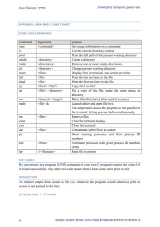 ‫מולקולארית‬ ‫בדינאמיקה‬ ‫מחשב‬ ‫ניסוי‬‫מדריך‬:Inon Sharony
‫א‬.‫סימולצי‬‫ית‬‫סטוכסטיים‬ ‫תהליכים‬(‫בוחן‬ ‫מקרה‬:‫הפשוט‬ ‫האקראי‬ ‫המהלך‬)12
APPENDIX: UNIX AND C CHEAT SHEET
SOME UNIX COMMANDS
command arguments purpose
man <command> Get usage information on a command
ls List the current directory content
pwd Print the full path of the present working directory
mkdir <directory> Create a directory
rmdir <directories> Remove one or more empty directories
cd <directory> Change present working directory
more <files> Display files in terminal, one screen at a time
tail <file> Print the last ten lines in the file
head <file> Print the first ten lines in the file
cp <file1> <file2> Copy file1 to file2
cp <file1> <directory> Put a copy of the file, under the same name, in
directory
mv <sources> <target> Move files/directories (also used to rename)
nedit <file> & Launch editor and open file in it.
The ampersand causes the program to run parallel to
the terminal, letting you use both simultaneously.
rm <files> Remove files
clear Clear the terminal display
exit Close the terminal
cat <files> Concatenate (print files) to screen
ps Show running processes and their process ID
numbers
kill <PIDs> Terminate processes with given process ID numbers
(PID)
lpr -l <filename> Send file to printer
EXIT CODES
By convention, any program (UNIX command or your own C program) returns the value 0 if
it exited successfully. Any other exit code means there's been some error prior to exit.
REDIRECTION
To redirect output from screen to file (i.e. whatever the program would otherwise print to
screen is not printed to the file):
program-name > filename
 
