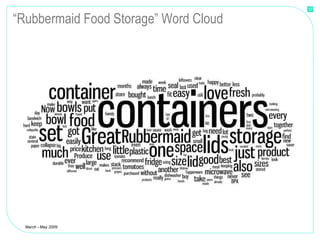 17


“Rubbermaid Food Storage” Word Cloud




  March - May 2009
 