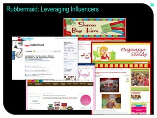 23


Rubbermaid: Leveraging Influencers
 
