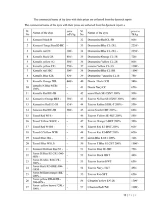 18 | P a g e
The commercial name of the dyes with their prices are collected from the dyestock report
The commercial name of the dyes with their prices are collected from the dyestock report
Sl.
No
Names of the dyes
price
inTk/kg
Sl.
No
Names of the dyes
price in
Tk/kg
1 Kemazol black-B - 32 Dramamine Red CL-5B 800/-
2 Kemazol Turqu.BlueG2-HC - 33 Dramamine Blue CL-2RL 2250/-
3 Kemafix red 2B 600/- 34 Dramamine Blue CL-2RL - 2250/-
4 Kemafix black GR 456/- 35 Dramamine Orange CL-3R 720/-
5 Kemafix yellow 4G 350/- 36 Dramamine Yellow CL-2R 800/-
6 Kemafix yellow FRL 250/- 37 romaine Yellow CL-3G 1000/-
7 Kemafix red-3BC 300/- 38 Dramamine Blue CL-BR 1100/-
8 Kemafix Blue F2R 430/- 39 Dramamine Turquoise CL-B 750/-
9 Kemafix Orange 2RL 440/- 40 Dianix Black CCR 340/-
10
kemafix N.Blue MER-
150%
- 41 Dianix Navy CC 650/-
11 Kemafix Red HE-3B - 42 acorn Black SE-EXNT 300% 300/-
12 Kemactive Orange HER - 750/- 43 Taicron N.Blue SE-EXNT 300% 480/-
13 Kemactive Red HE-3B 634/- 44 Taicron Rabine SEBL-T 200% - 550/-
14 Solacion Red HE-3B 380/- 45 aicron Scarlet EBT 200% - 680/-
15 Teasel Red WFS - - 46 Taicron Yellow SE-4GT 200% 550/-
16 Teasel Yellow W6HG - - 47 Taicron Orange E-BRT 200% 380/-
17 Teasel Red W4BS - - 48 Taicron Red EE-BNT 200% 600/-
18 Teasel G.Yellow W3R - 48 Taicron Red EE-BNT 200% 600/-
19 Teasel Blue 3RL - - 49 aicron Blue EBRT 200% 720/-
20 Terasil Blue WBLS - 50 Taicron T.Blue SE-2BT 200% 1100/-
21 Remazol Brilliant Red 5B - - 51 Taicron Blue SE-2BT 750/-
22
Foron D.Blue RD-2RE-300-
6RN -
- 52 Taicron Black HWT 440/-
23
Foron D.rubin RD-GFL-
200% -
- 53 Taicron Scarlet-HWT 650/-
24
Foron black RD-BRE-300-
GRM -
- 54 Taicron Navy-HWT 450/-
25
Foron brilliant orange ERL-
200% -
- 55 Taicron Red-XFT 650/-
26
Foron yellow RD-4GRL-
300-6RN -
- 56 Cibacron Yellow EN-2R 1700/-
27
Foron yellow brown F2RL-
300% -
- 57 Cibacron Red FNR 1600/-
 