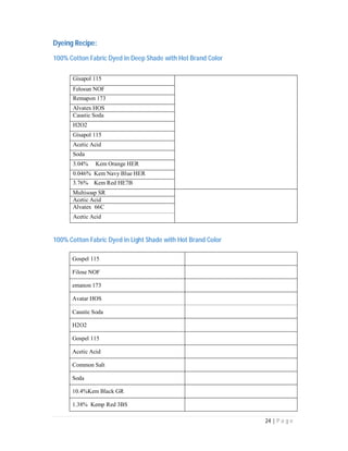 24 | P a g e
Dyeing Recipe:
100% Cotton Fabric Dyed in Deep Shade with Hot Brand Color
Gisapol 115
Felosun NOF
Remapon 173
Alvatex HOS
Caustic Soda
H2O2
Gisapol 115
Acetic Acid
Soda
3.04% Kem Orange HER
0.046% Kem Navy Blue HER
3.76% Kem Red HE7B
Multisoap SR
Acetic Acid
Alvatex 66C
Acetic Acid
100% Cotton Fabric Dyed in Light Shade with Hot Brand Color
Gospel 115
Filose NOF
emanon 173
Avatar HOS
Caustic Soda
H2O2
Gospel 115
Acetic Acid
Common Salt
Soda
10.4%Kem Black GR
1.38% Kemp Red 3BS
 