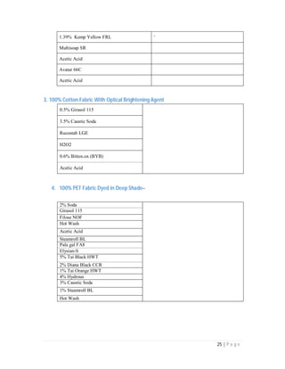 25 | P a g e
1.39% Kemp Yellow FRL `
Multisoap SR
Acetic Acid
Avatar 66C
Acetic Acid
3. 100% Cotton Fabric With Optical Brightening Agent
0.5% Girasol 115
3.5% Caustic Soda
Rucostab LGE
H2O2
0.6% Bittox.ox (BYB)
Acetic Acid
4. 100% PET Fabric Dyed in Deep Shade–
2% Soda
Girasol 115
Filose NOF
Hot Wash
Acetic Acid
Steamroll BL
Pala gal FA8
Elysian-S
5% Tai Black HWT
2% Diana Black CCR
1% Tai Orange HWT
4% Hydrous
3% Caustic Soda
1% Steamroll BL
Hot Wash
 