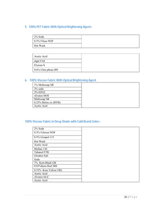 26 | P a g e
5. 100% PET Fabric With Optical Brightening Agent–
2% Soda
0.5% Filose NOF
Hot Wash
Acetic Acid
algal FA8
Elysian-S
0.6% Ultra phone BN
6. 100% Viscose Fabric With Optical Brightening Agent
1% Multisoap SR
2% soda
2% H2O2
Alvatex HOS
Multisoap SR
0.25% Bittox.ox (BYB)
Acetic Acid
100% Viscose Fabric in Deep Shade with Cold Brand Color–
2% Soda
0.5% Felosun NOF
0.5% Gisapol 115
Hot Wash
Acetic Acid
Mollan-130
Tabanol FTR
Glouber Salt
Soda
7% Kem Black GR
0.83%Kem Red 3BS
0.53% Kem Yellow FRL
Acetic Acid
Alvatex 66-C
Acetic Acid
 
