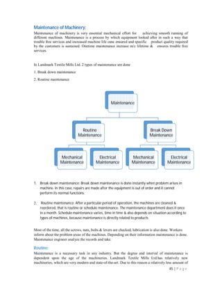 45 | P a g e
Maintenance of Machinery:
Maintenance of machinery is very essential mechanical effort for achieving smooth running of
different machines. Maintenance is a process by which equipment looked after in such a way that
trouble free services and increased machine life cane ensured and specific product quality required
by the customers is sustained. Onetime maintenance increase m/c lifetime & ensures trouble free
services.
In Landmark Textile Mills Ltd. 2 types of maintenance are done
1. Break down maintenance
2. Routine maintenance
1. Break down maintenance: Break down maintenance is done instantly when problem arises in
machine. In this case, repairs are made after the equipment is out of order and it cannot
perform its normal functions.
2. Routine maintenance: After a particular period of operation, the machines are cleaned &
reordered, that is routine or schedule maintenance. The maintenance department does it once
in a month. Schedule maintenance varies, time in time & also depends on situation according to
types of machines, because maintenance is directly related to products
Most of the time, all the screws, nuts, bolts & levers are checked, lubrication is also done. Workers
inform about the problem areas of the machines. Depending on their information maintenance is done.
Maintenance engineer analyze the records and take.
Routine:
Maintenance is a necessary task in any industry. But the degree and interval of maintenance is
dependent upon the age of the machineries. Landmark Textile Mills Ltd.has relatively new
machineries, which are very modern and state-of-the-art. Due to this reason a relatively less amount of
Maintenance
Routine
Maintenance
Mechanical
Maintenance
Electrical
Maintenance
Break Down
Maintenance
Mechanical
Maintenance
Electrical
Maintenance
 
