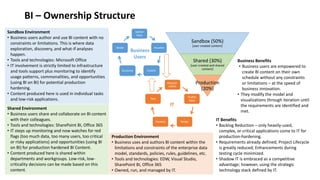 BI – Ownership Structure
Sandbox (50%)
[user created content]
Shared (30%)
[user created and shared
content]
Production
(20%)
Gather
Data
Visualize
PublishConsume
Ideate
Business
Users
Require-
ments
Profile
Data
DesignDevelop
Test
IT
Sandbox Environment
• Business users author and use BI content with no
constraints or limitations. This is where data
exploration, discovery, and what-if analyses
happen.
• Tools and technologies: Microsoft Office
• IT involvement is strictly limited to infrastructure
and tools support plus monitoring to identify
usage patterns, commonalities, and opportunities
(using BI on BI) for potential production
hardening.
• Content produced here is used in individual tasks
and low-risk applications.
Shared Environment
• Business users share and collaborate on BI content
with their colleagues.
• Tools and technologies: SharePoint BI, Office 365
• IT steps up monitoring and now watches for red
flags (too much data, too many users, too critical
or risky applications) and opportunities (using BI
on BI) for production hardened BI Content.
• Content produced here is shared within
departments and workgroups. Low-risk, low-
criticality decisions can be made based on this
content.
Production Environment
• Business uses and authors BI content within the
limitations and constraints of the enterprise data
model, standards, policies, rules, guidelines, etc.
• Tools and technologies: EDW, Visual Studio,
SharePoint BI, Office 365
• Owned, run, and managed by IT.
IT Benefits
• Backlog Reduction – only heavily-used,
complex, or critical applications come to IT for
production-hardening.
• Requirements already defined; Project Lifecycle
is greatly reduced; Enhancements during
testing cycle minimized.
• Shadow IT is embraced as a competitive
advantage; however, using the strategic
technology stack defined by IT.
Business Benefits
• Business users are empowered to
create BI content on their own
schedule without any constraints
or limitations – at the speed of
business innovation.
• They modify the model and
visualizations through iteration until
the requirements are identified and
met.
 