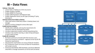 Hadoop = Data Lake
• Land all data in Hadoop as-is from any source
• Enables Analytics Sandbox
• Enables MDM Pre-Processing
• Enables EDW Population with Relevant Data
• Enables Application Access via API Layer (including 3rd party
developers)
Actively Archive from EDW to Hadoop
• Little-Used Historic EDW Data resides in Hadoop (lower cost
storage)
• Define an archive strategy for various data types
Enable business analytics
• Identify tools, methods, and security requirements for
interaction with the distributed file system
• Introduce exploratory analytics without jeopardizing SLAs
• Introduce new machine learning, or data mining techniques
on years worth of data
Enable BU Innovation
• BU Teams continue to innovate with their business users
within the Enterprise Framework – ingestions driven by BU OR
Enterprise requirements
• Data Scientists and Analysts can access all Data for Analytics
• BU IT & Business Teams can access all Data for Visualizations
with proper security
• Enterprise Data Model, HDFS Standards, and Access Methods
extensible to manage localizations at the BU level and below
BI – Data Flows
Data Sources/Transports
Transaction Data
Customer Data
External Data
Industry Data
Sensor Data
DB
Files
REST
JMS
HTTP
SOAP
Hadoop
Compute +
storage
… … …
… … … …
… … … …
… … …
Compute +
storage
supporting technologies& packages
EDW
BI Tools & Applications
Query & Visualization Tools
JDBC/ODBC Compliant
Tools & Applications
Analytic & Reporting Tools
R
Mahout
Excel
Excel
PowerPoint
Power View
MDM
API Layer
BU1 BU2 BUn
BU1 BU2 BUn
BU1 BU2 BUn
 