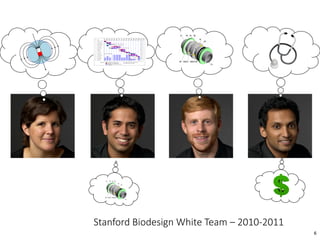 Introduction to Biodesign - Stanford University - Ravi Pamnani | PDF