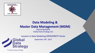 Data Modeling &
Master Data Management (MDM)
Donna Burbank
Global Data Strategy Ltd.
Lessons in Data Modeling DATAVERSITY Series
September 28th, 2017
 