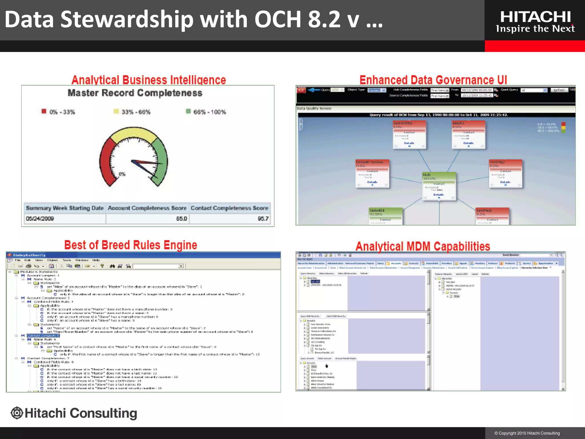 Data Stewardship with OCH 8.2 v …




                                    © Copyright 2010 Hitachi Consulting
 