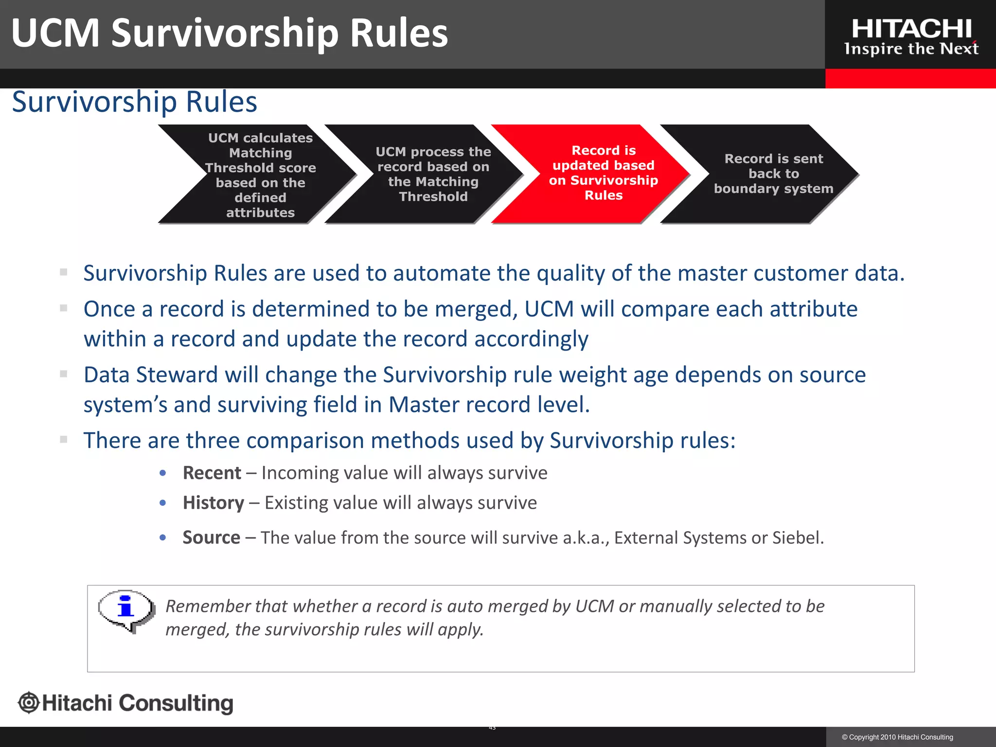 UCM Survivorship Rules
Survivorship Rules                                                                UCM Merging Process
                  UCM calculates
                     Matching          UCM process the          Record is
                                                                                   Record is sent
                  Threshold score      record based on       updated based
                                                                                      back to
                   based on the          the Matching        on Survivorship
                                                                                  boundary system
                      defined              Threshold              Rules
                     attributes




    Survivorship Rules are used to automate the quality of the master customer data.
    Once a record is determined to be merged, UCM will compare each attribute
     within a record and update the record accordingly
    Data Steward will change the Survivorship rule weight age depends on source
     system’s and surviving field in Master record level.
    There are three comparison methods used by Survivorship rules:
            • Recent – Incoming value will always survive
            • History – Existing value will always survive
            • Source – The value from the source will survive a.k.a., External Systems or Siebel.


             Remember that whether a record is auto merged by UCM or manually selected to be
             merged, the survivorship rules will apply.



                                                      43
                                                                                                    © Copyright 2010 Hitachi Consulting
 