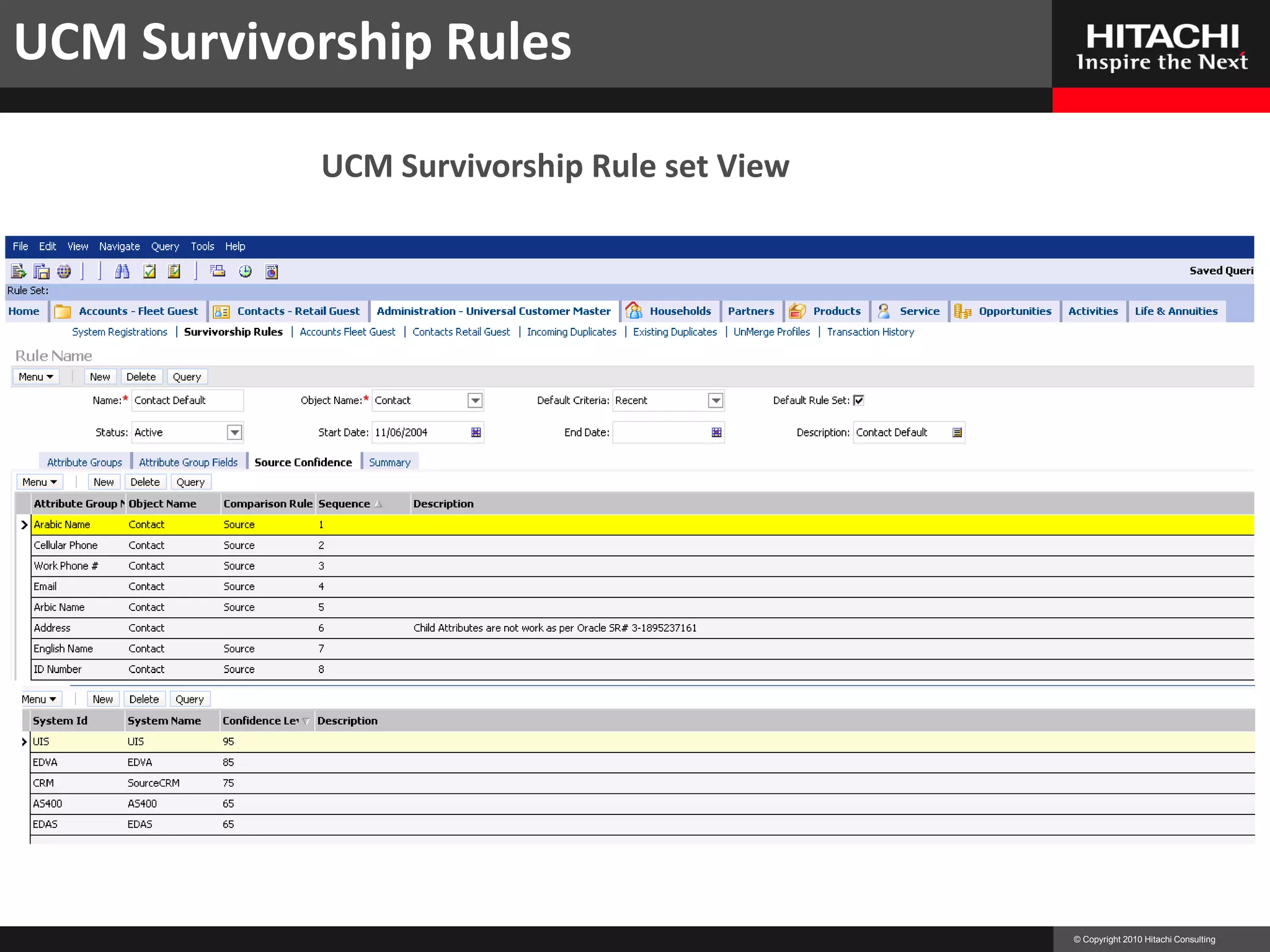 UCM Survivorship Rules

            UCM Survivorship Rule set View




                                             © Copyright 2010 Hitachi Consulting
 