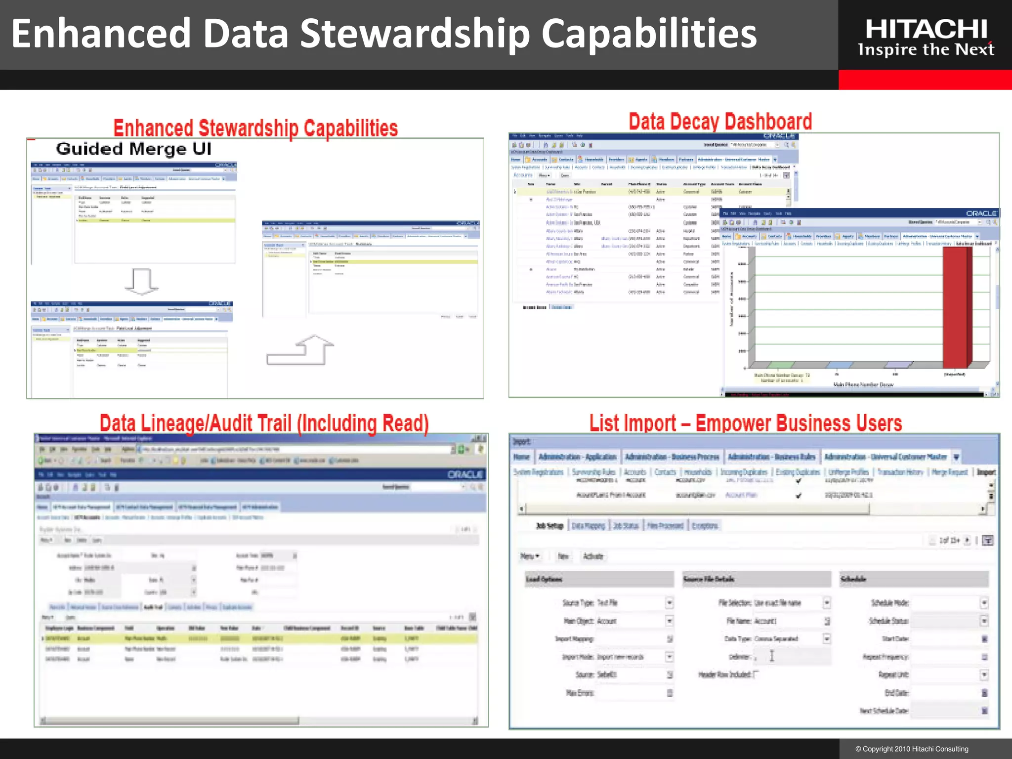 Enhanced Data Stewardship Capabilities




                                         © Copyright 2010 Hitachi Consulting
 
