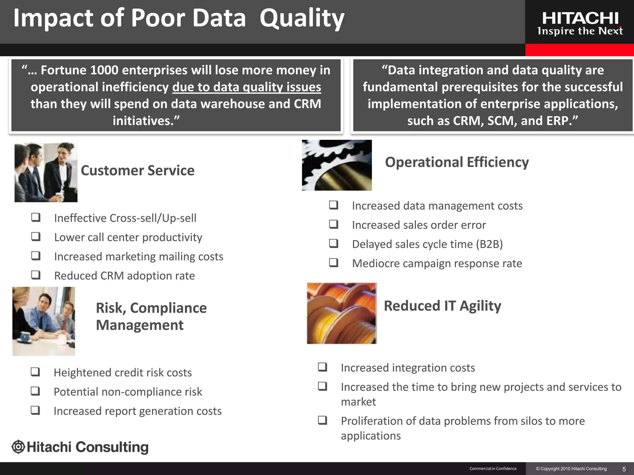 Impact of Poor Data Quality
“… Fortune 1000 enterprises will lose more money in             “Data integration and data quality are
 operational inefficiency due to data quality issues         fundamental prerequisites for the successful
 than they will spend on data warehouse and CRM               implementation of enterprise applications,
                initiatives.”                                       such as CRM, SCM, and ERP.”

                                                                 Operational Efficiency
          Customer Service

                                                          Increased data management costs
    Ineffective Cross-sell/Up-sell
                                                          Increased sales order error
    Lower call center productivity
                                                          Delayed sales cycle time (B2B)
    Increased marketing mailing costs
                                                          Mediocre campaign response rate
    Reduced CRM adoption rate

             Risk, Compliance                                    Reduced IT Agility
             Management

    Heightened credit risk costs                       Increased integration costs
    Potential non-compliance risk                      Increased the time to bring new projects and services to
                                                         market
    Increased report generation costs
                                                        Proliferation of data problems from silos to more
                                                         applications

                                                                                  Commercial in Confidence   © Copyright 2010 Hitachi Consulting   5
 