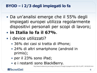 BYOD – i 2/3 degli impiegati lo fa
•  Da un'analisi emerge che il 55% degli
impiegati europei utilizza regolarmente
dispositivi personali per scopi di lavoro;
•  in Italia lo fa il 67%.
•  i device utilizzati?
•  36% dei casi si tratta di iPhone;
•  24% di altri smartphone (android in
primis);
•  per il 23% sono iPad;
•  e i restanti sono BlackBerry.
6
http://searchnetworking.techtarget.it/il-byod-2-3-degli-impiegati-lo-fa/0,1254,19_ART_149146,00.html!
 