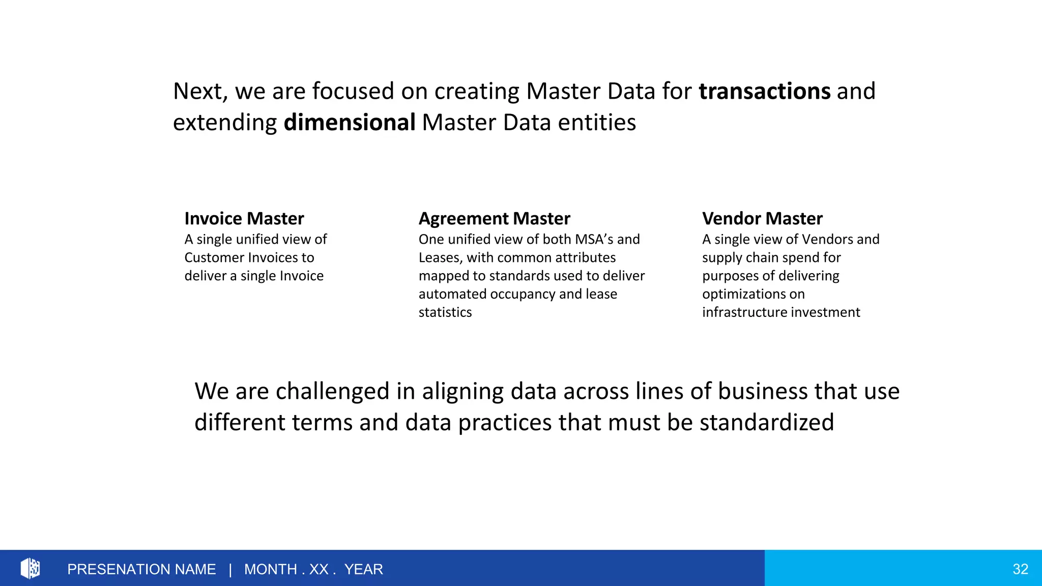 32PRESENATION NAME | MONTH . XX . YEAR
Next, we are focused on creating Master Data for transactions and
extending dimensional Master Data entities
Invoice Master
A single unified view of
Customer Invoices to
deliver a single Invoice
Agreement Master
One unified view of both MSA’s and
Leases, with common attributes
mapped to standards used to deliver
automated occupancy and lease
statistics
Vendor Master
A single view of Vendors and
supply chain spend for
purposes of delivering
optimizations on
infrastructure investment
We are challenged in aligning data across lines of business that use
different terms and data practices that must be standardized
 