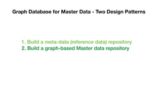 Graph Databases for Master Data Management | PDF