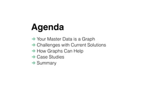 Graph Databases for Master Data Management | PDF