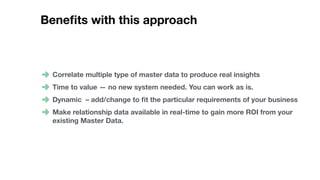 Graph Databases for Master Data Management | PDF
